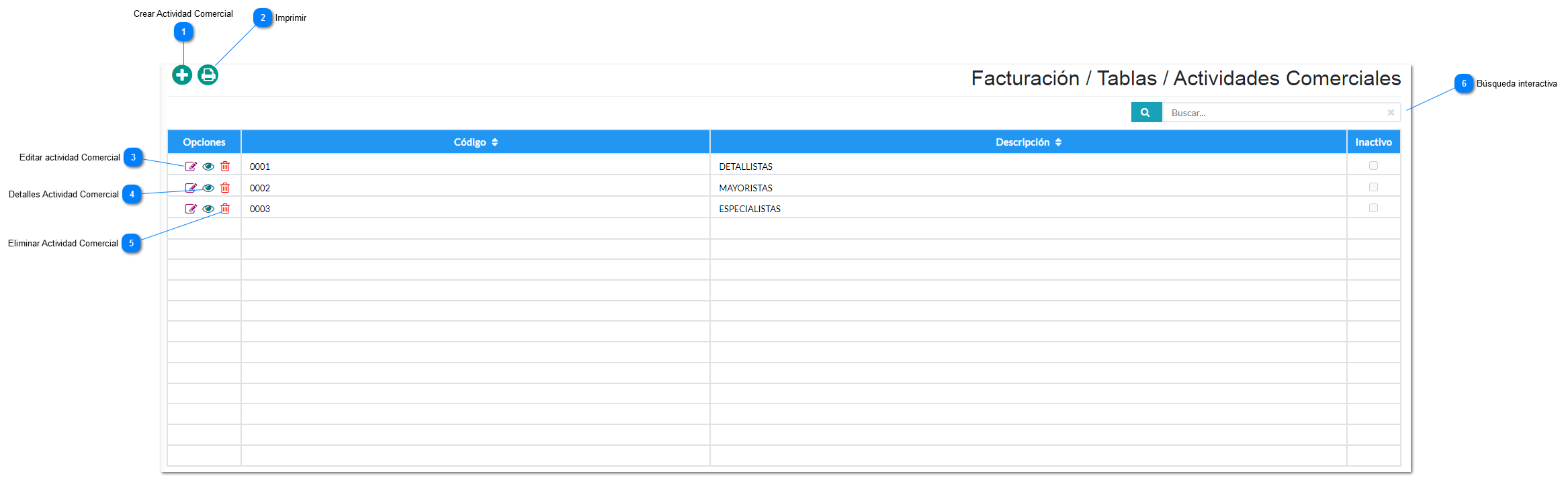 Actividades Comerciales