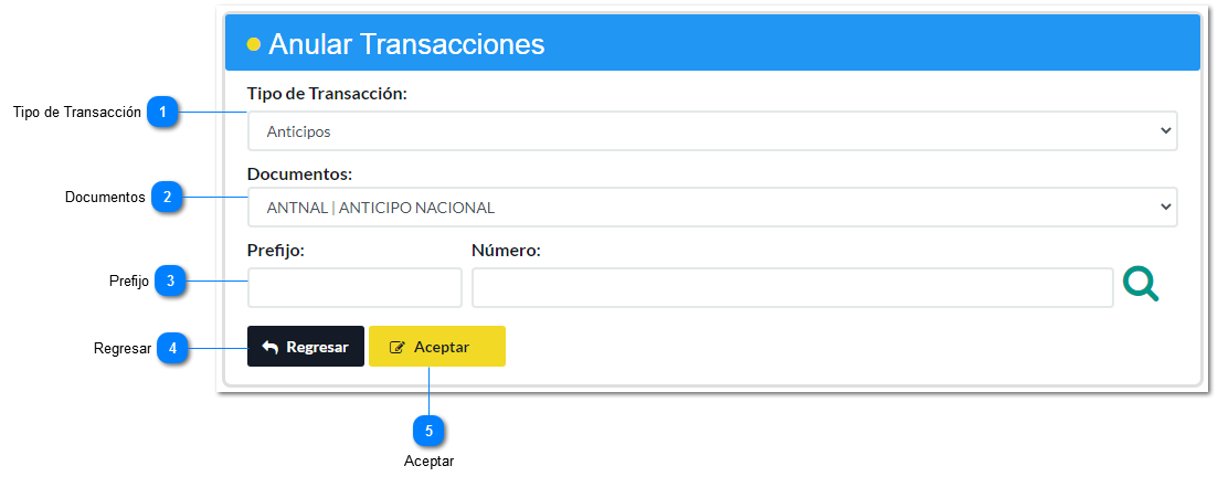 Anular Transacciones