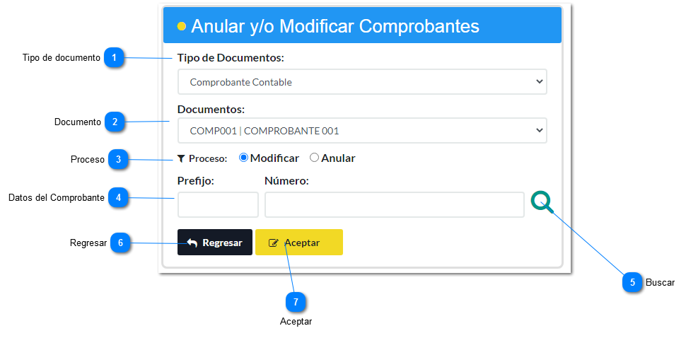 Anular y/o Modificar Comprobantes