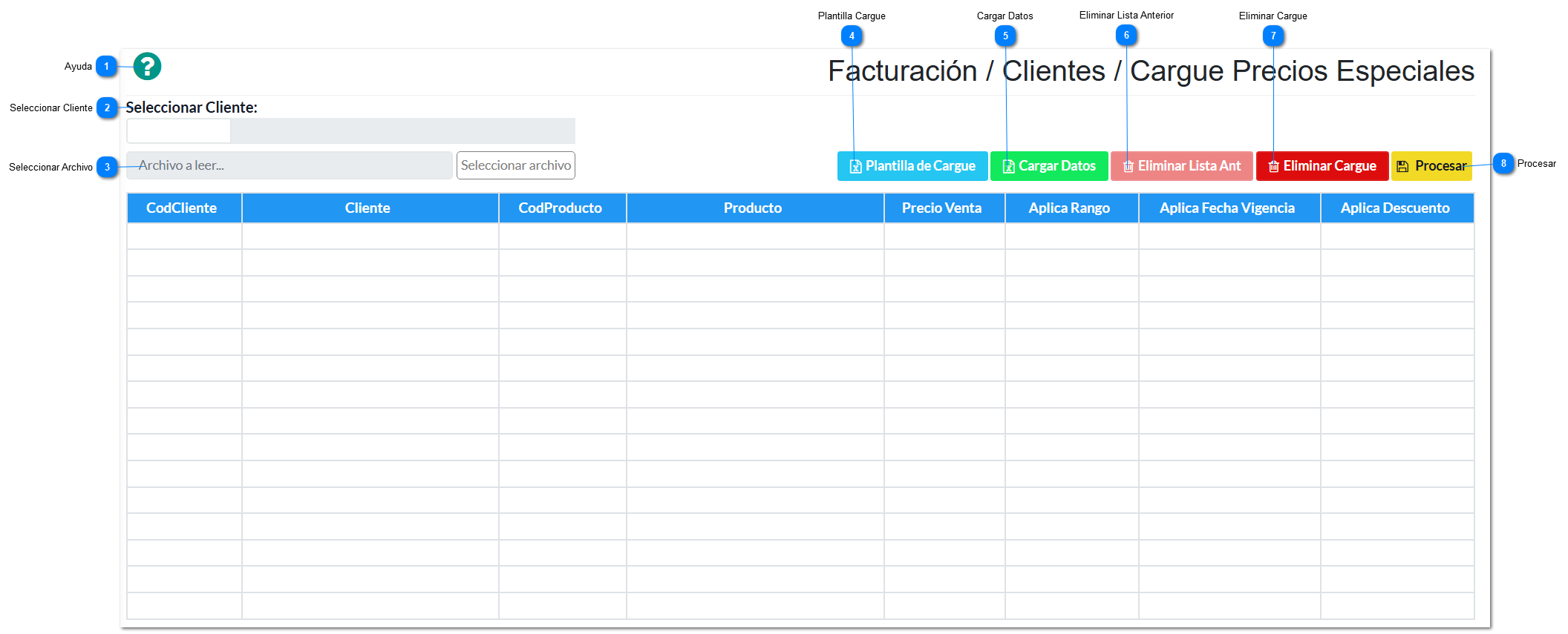 Cargar Precios Especiales