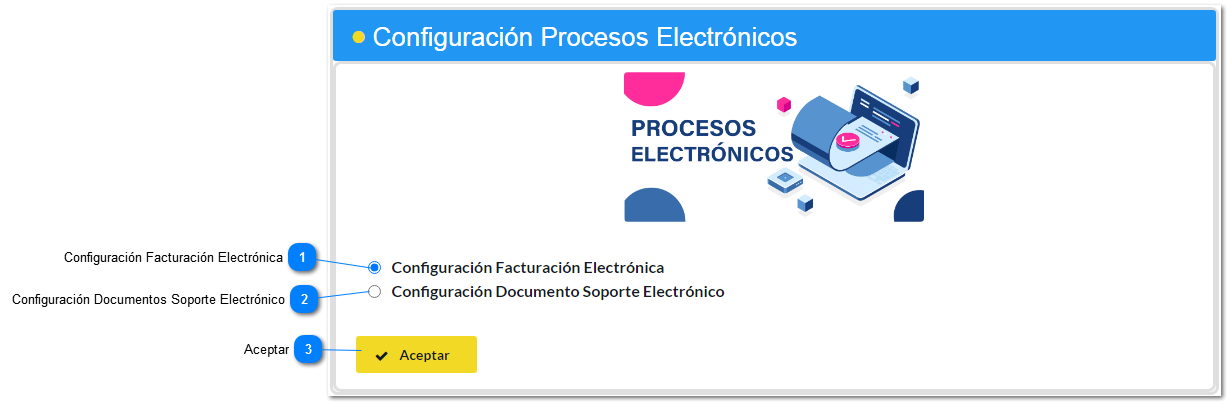 Configuración Electrónica