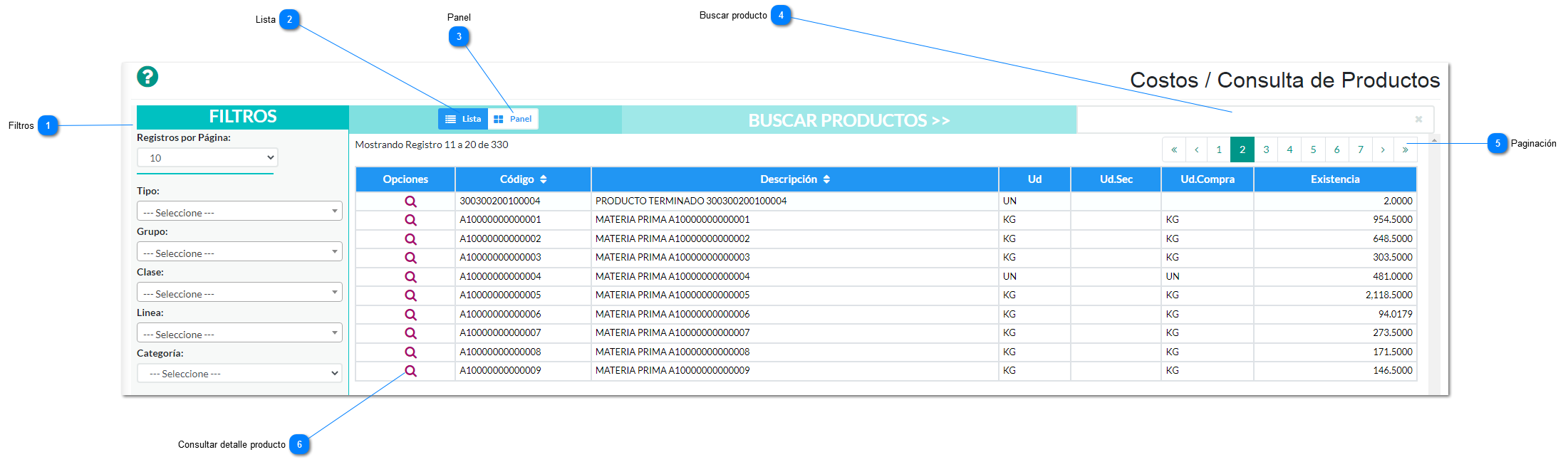 Consulta de Productos