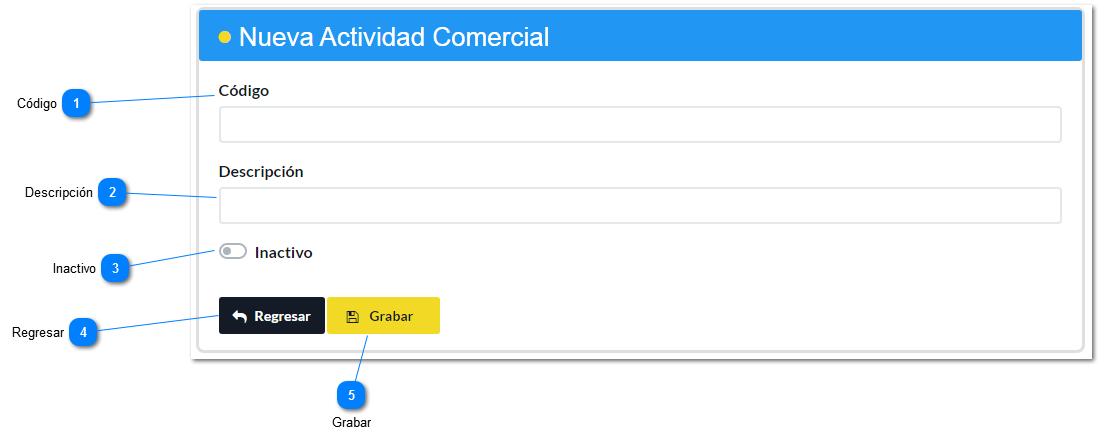 Crear Actividades comerciales