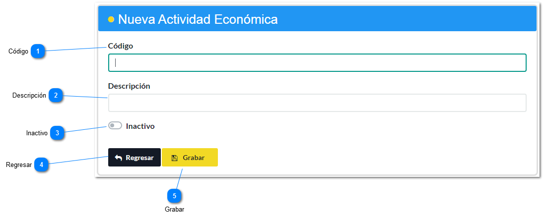 Crear Actividades Económicas