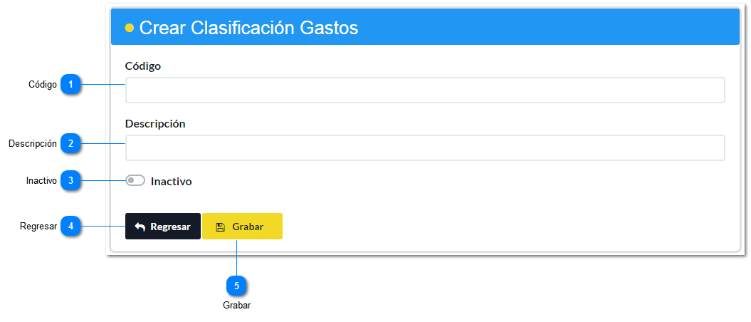 Crear Clasificación de Gastos