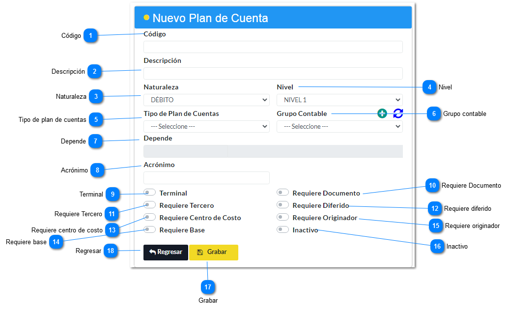 Crear Cuenta Contable