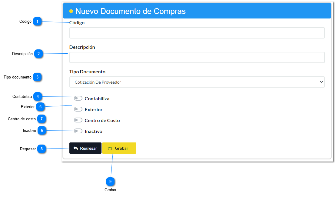 Crear Documentos