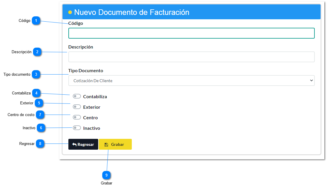 Crear Documentos