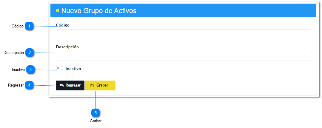 Crear Grupos de Activos