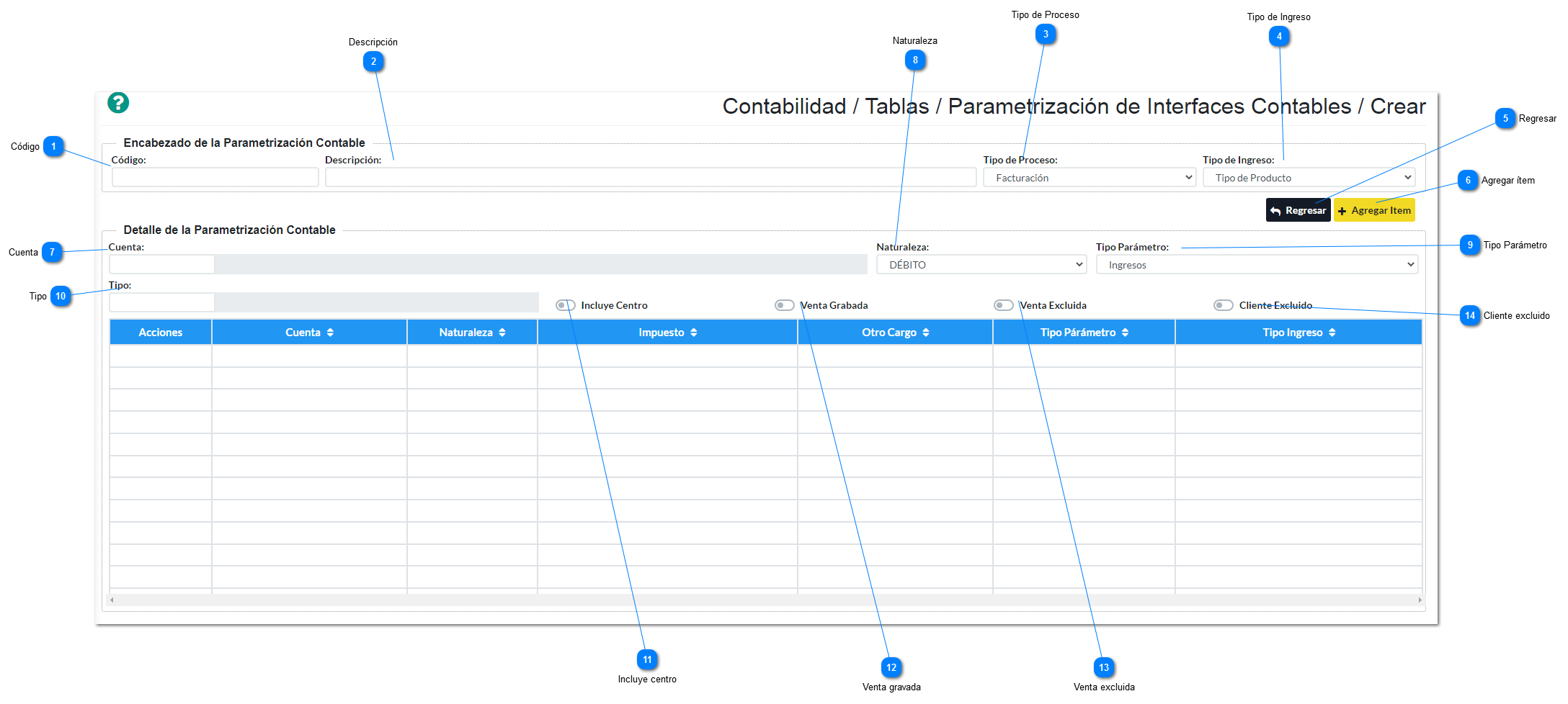 Crear Parametrización