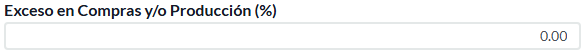 23. Exceso en Compras y/o Producción (%)
