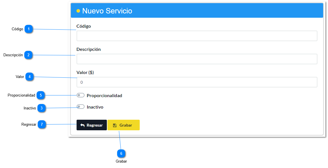 Crear Servicios de Terceros