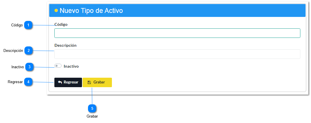 Crear Tipos de Activos