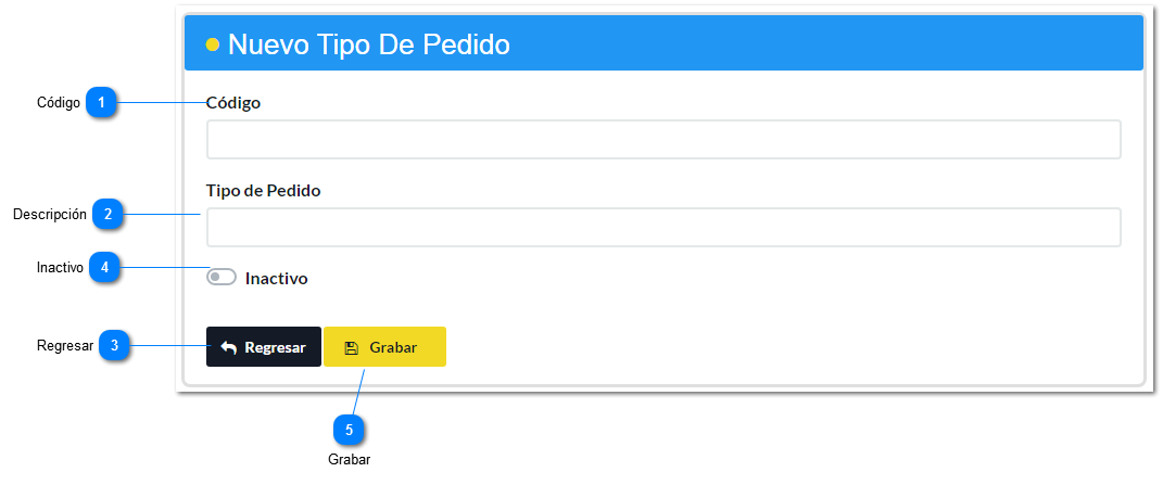 Crear Tipos de pedidos