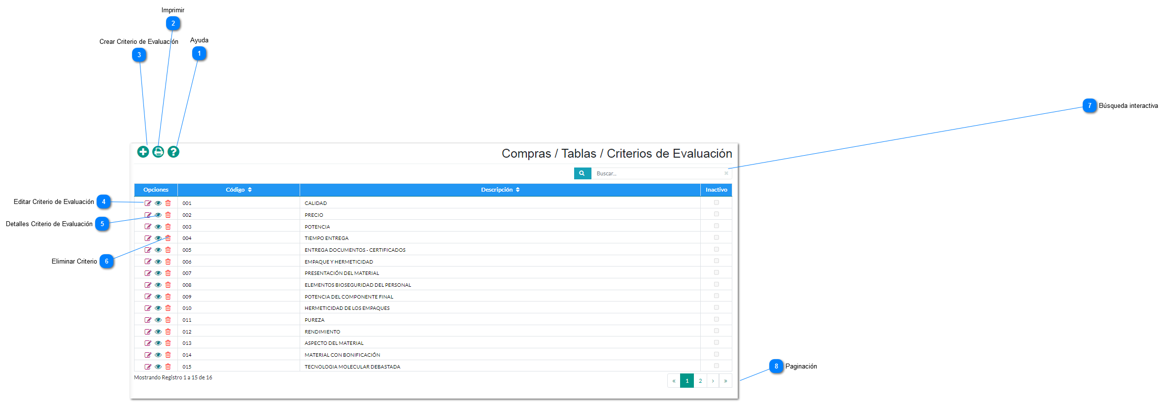 Criterios de Evaluación