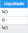 4. Liquidado