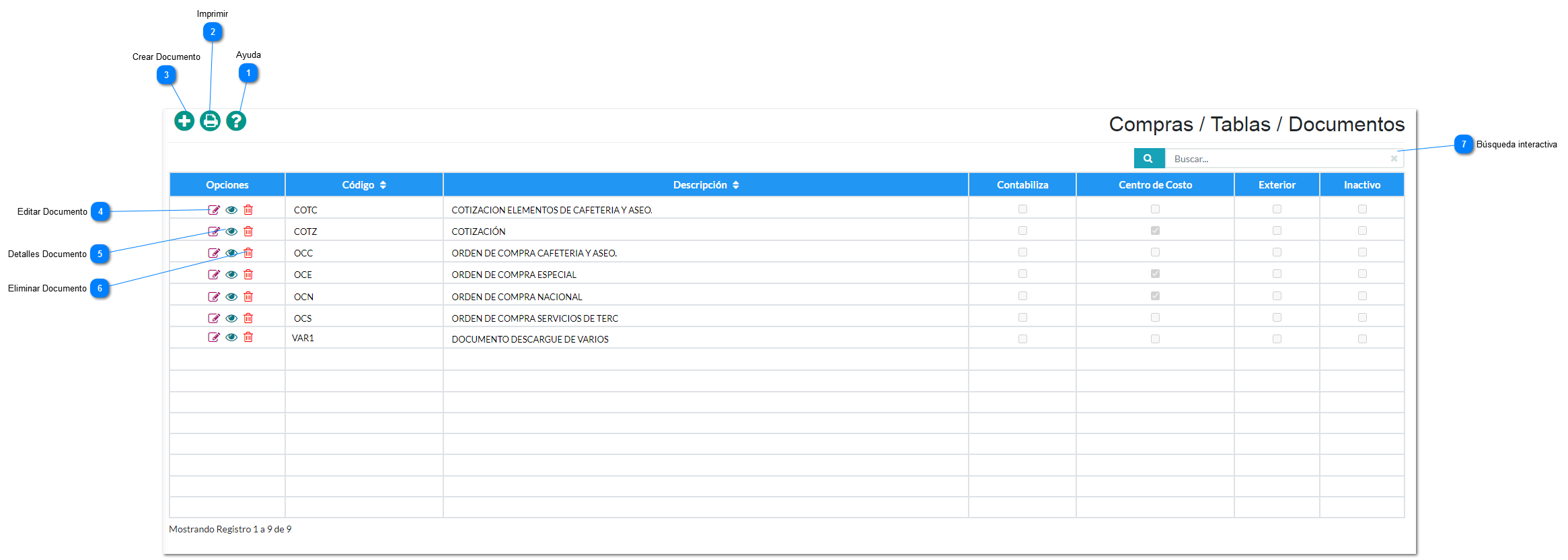 Documentos