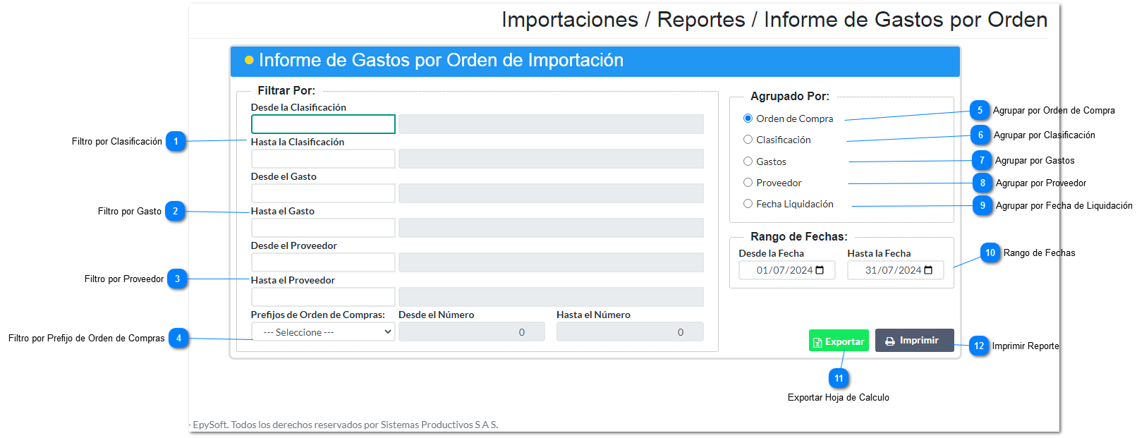 Informe de Gastos por Orden