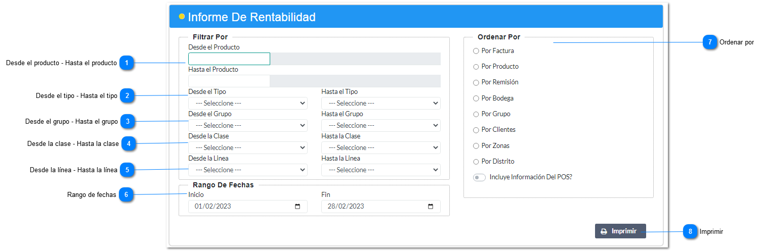 Informe de Rentabilidad