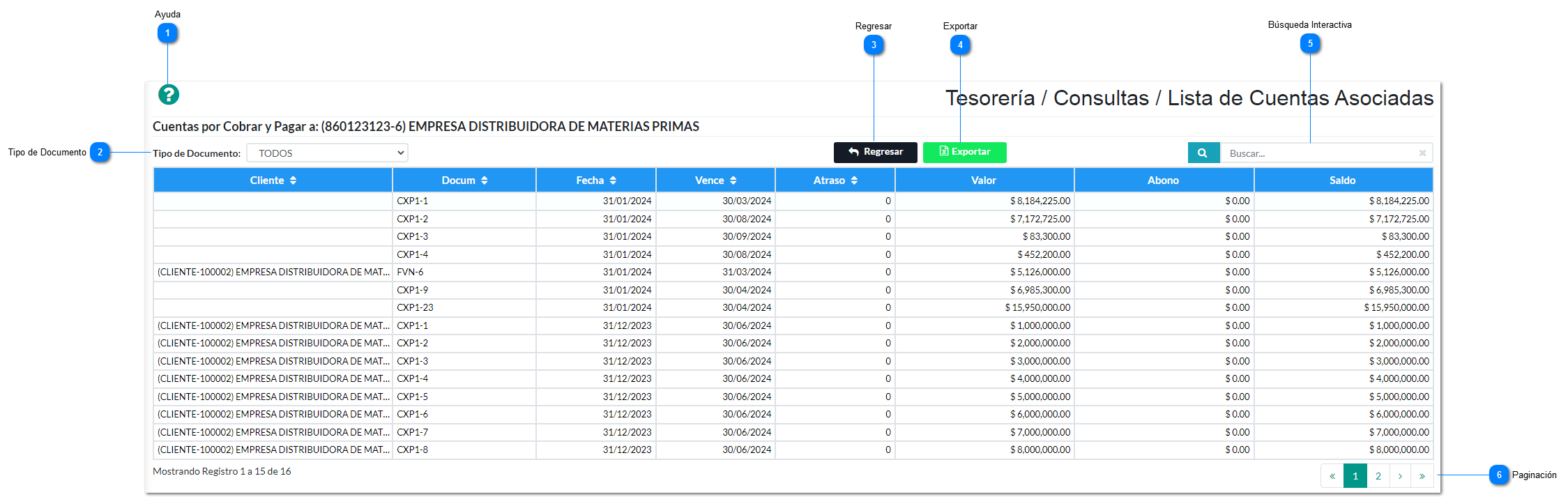 Lista de Cuentas Asociadas