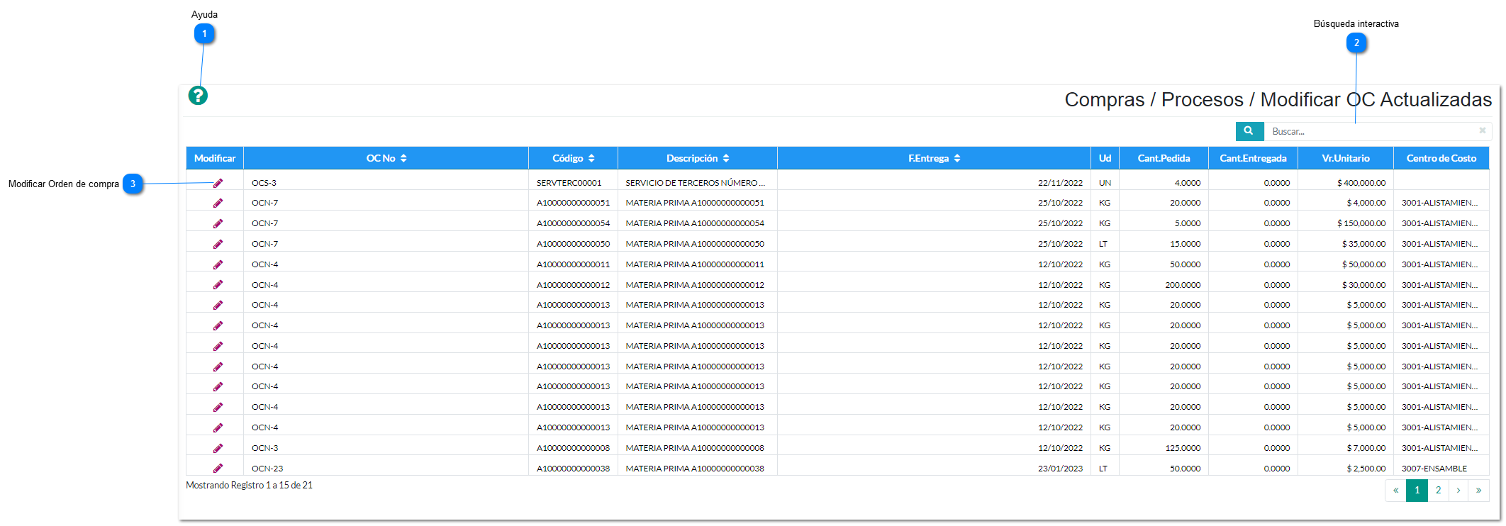 Modificación de Ordenes de Compra Actualizadas