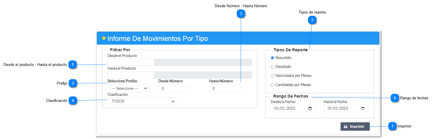 Movimientos Por Tipo de Documento