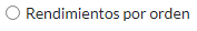 15. Rendimiento por Orden