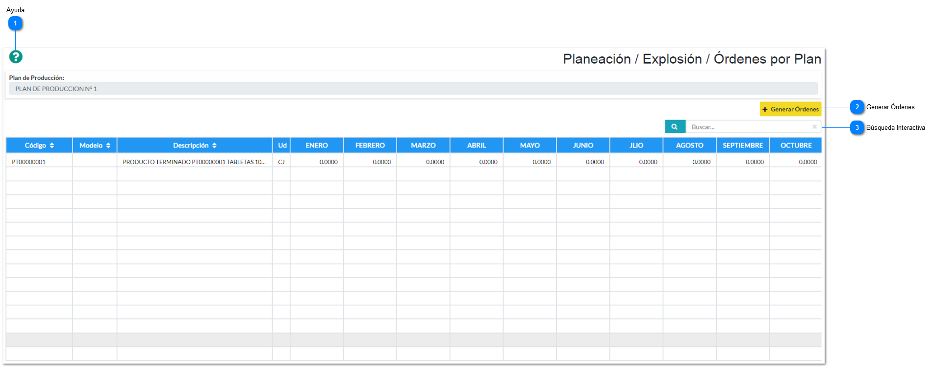 Órdenes Por Plan