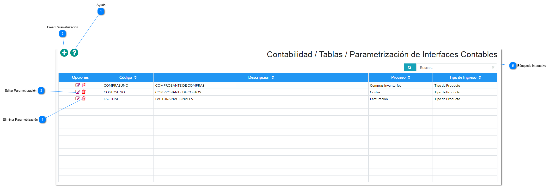 Parametrización de Interfaces Contables