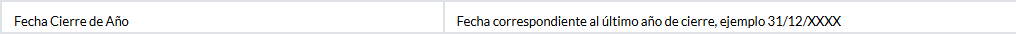 11. Fecha Cierre de Ano