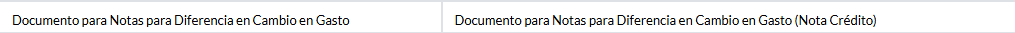 9. Documento para Notas para Diferencia en Cambio en Gasto