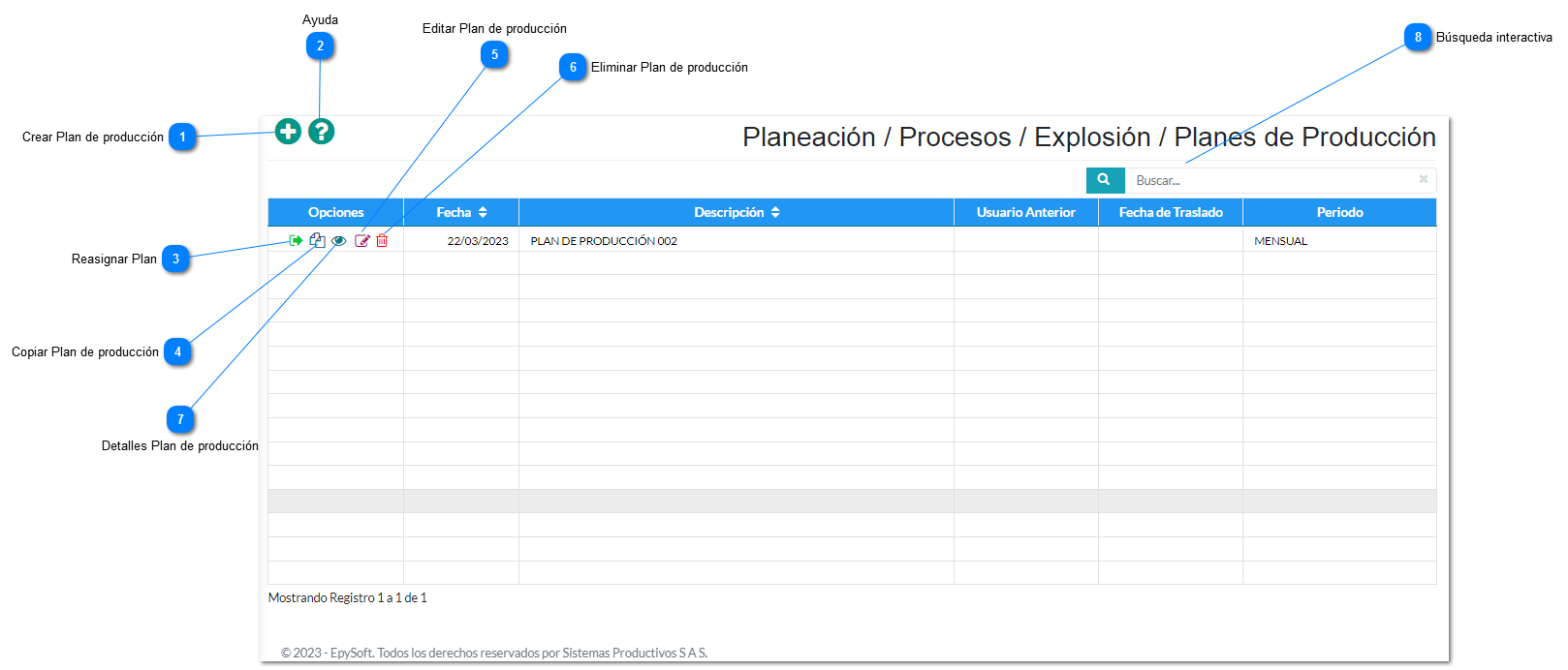 Plan de Producción